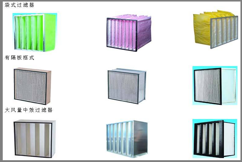 中效過濾器的使用壽命通常在6個月至1年之間。